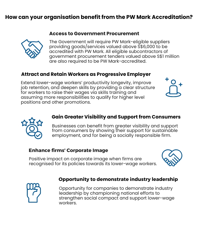 PW Mark benefits for web (1)